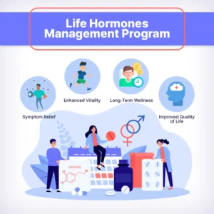 Life Hormones Management