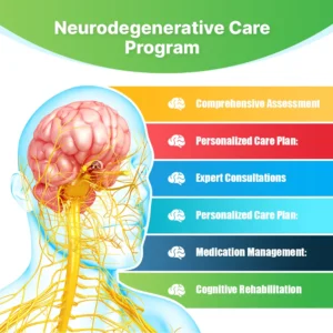Neurodegenerative Care