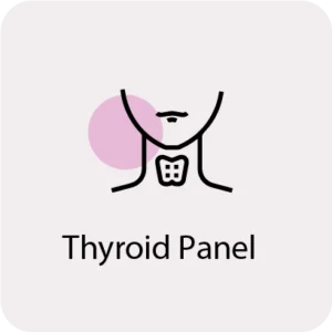 Thyroid Panel