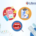 how lifeCode works, ordering, sample, results, and support mob