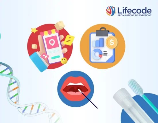 how lifeCode works, ordering, sample, results, and support mob