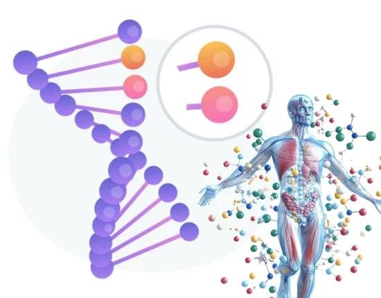 What Gene Pathways Mean In Human Biology mob
