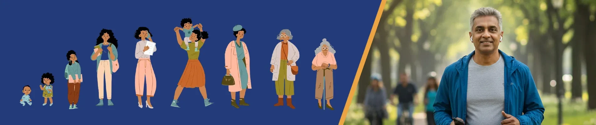 Longevity vs lifespan