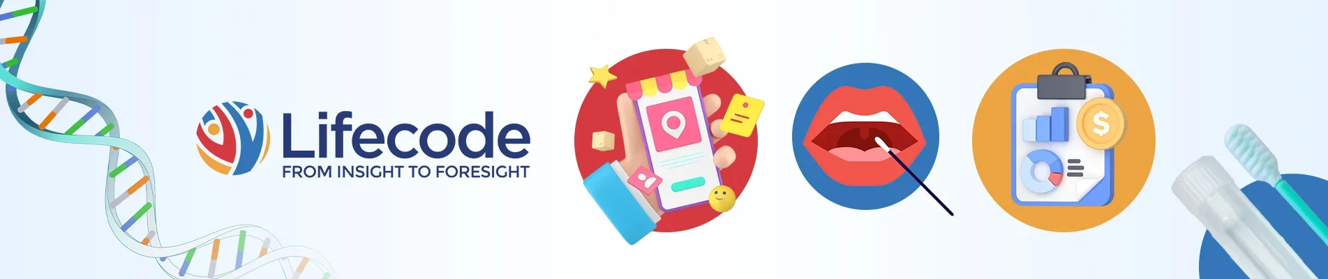 how lifeCode works, ordering, sample, results, and support